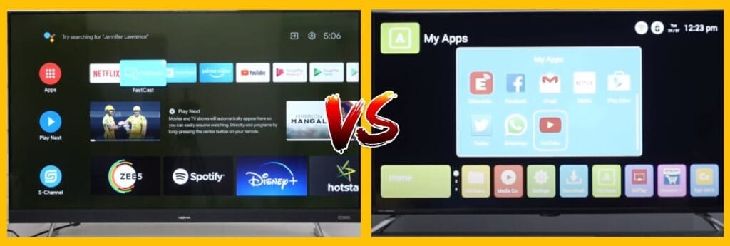 LCD vs. LED-Best TV Buying Guide 2022