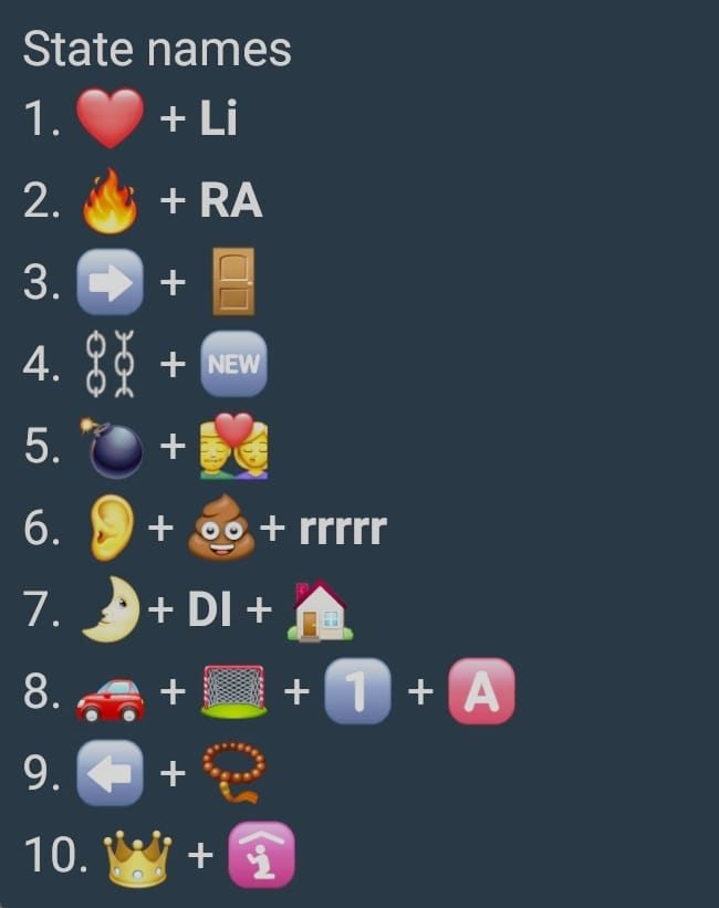 Guess the state names using Emoji