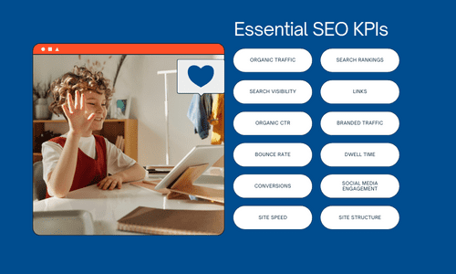 essential sep kpi