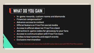 Free fire V badge requirements