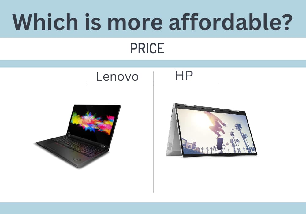 Which is mre affordable lenovo or HP?