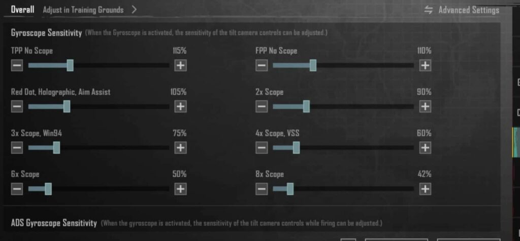 Gyroscope Sensitivity