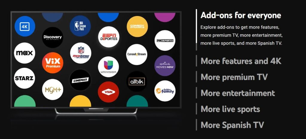 Features of YouTube TV Subscription