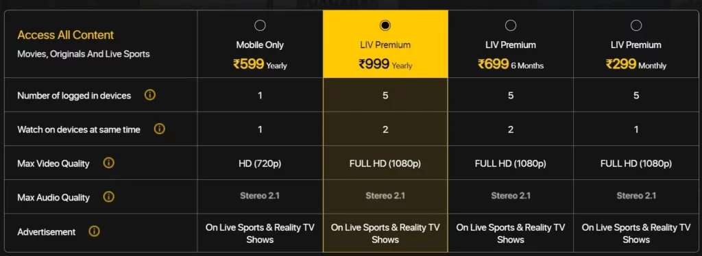 Sony LIV Plans